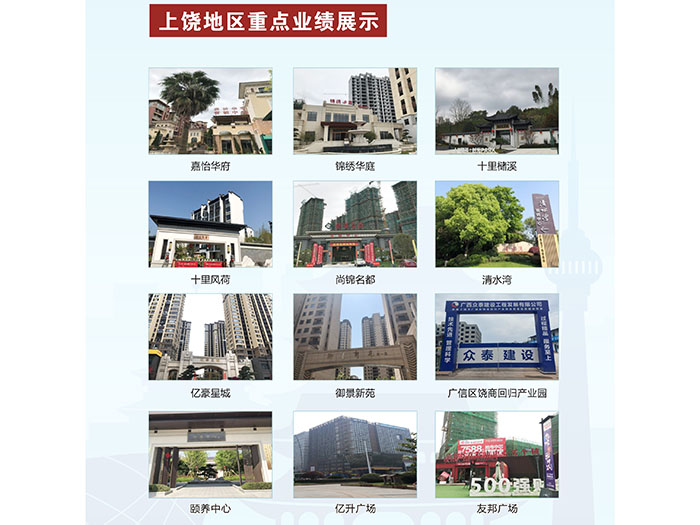 上饒地區業績展示